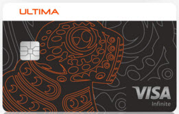Ultima Visa Infinite в белорусских рублях