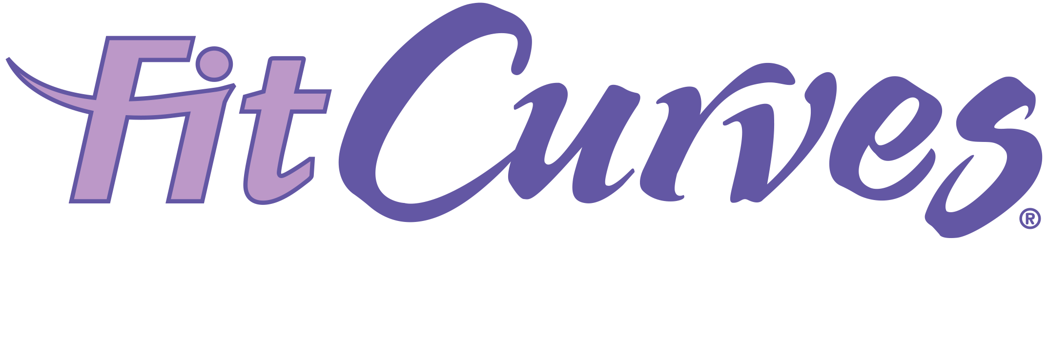 FitCurves